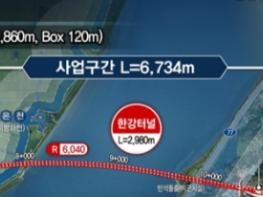 기획재정부 최상대 제2차관, 김포-파주고속도로 한강터널 건설현장 방문 기사 이미지